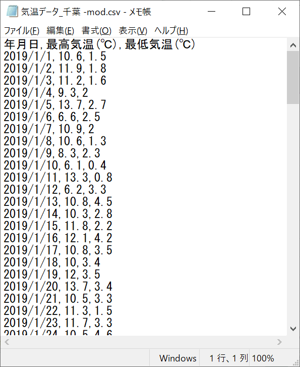 Vba入門 グラフを自動で作成してみよう Excel19 理系夫婦の方程式