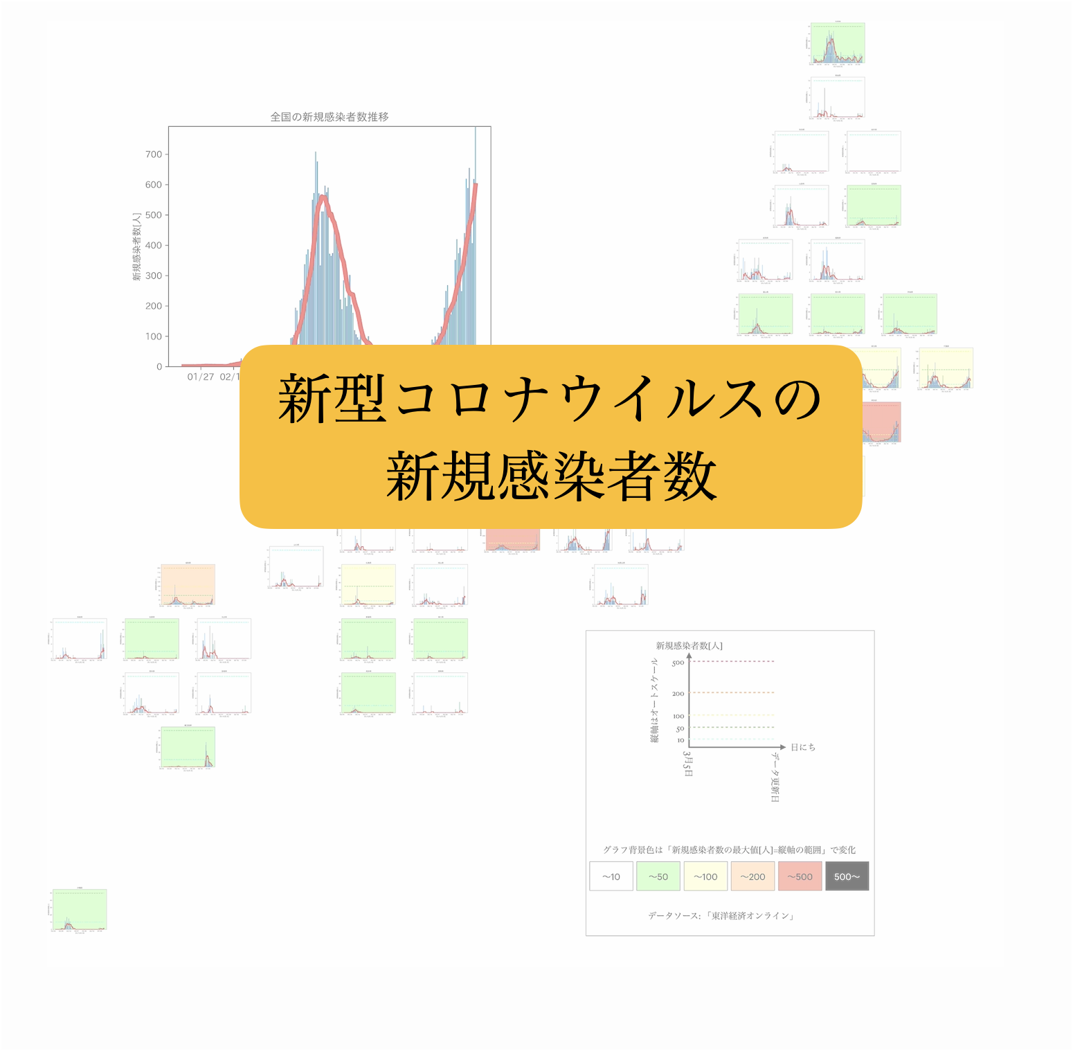 新型コロナウイルス Covid19 の新規感染者グラフ 日本地図 理系夫婦の方程式